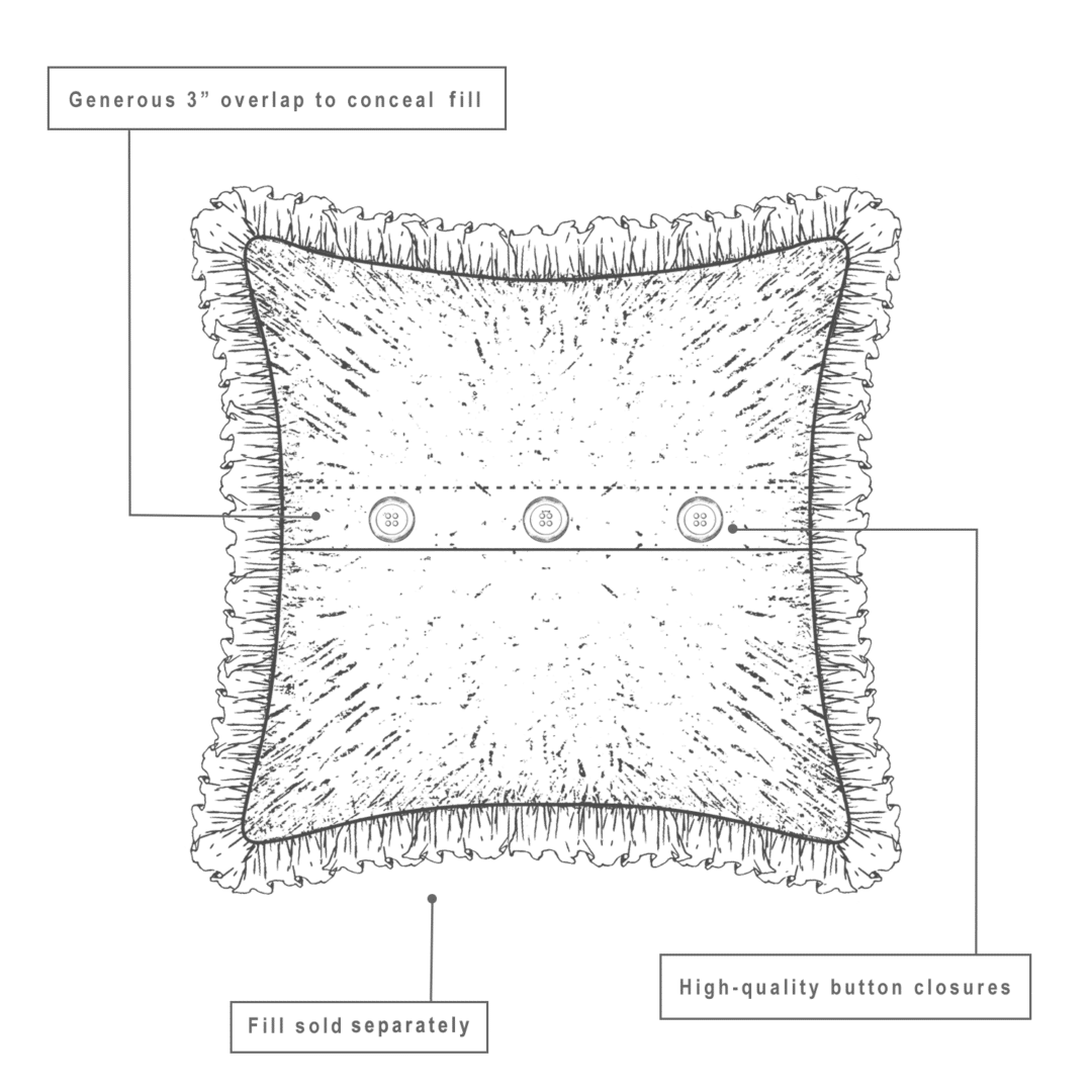 Tea Cabin Ruffled Fabric Euro Sham Country Bedding